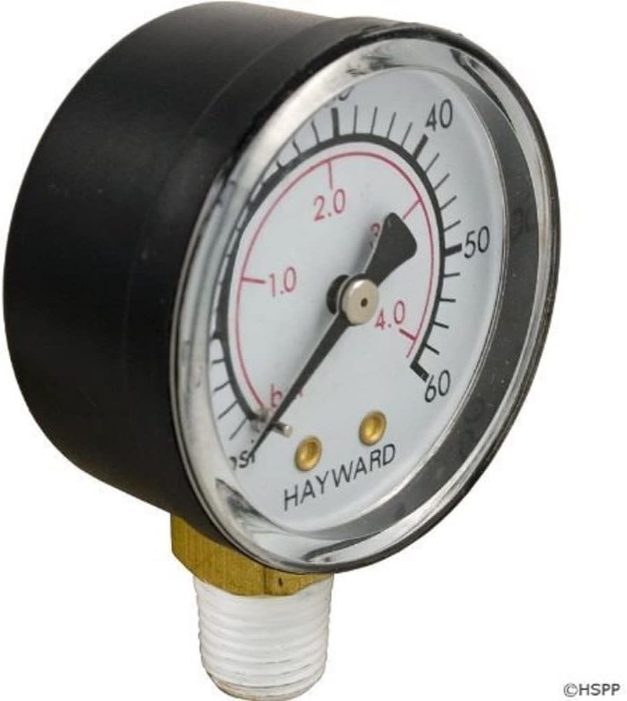 Boxed Pressure Gauge