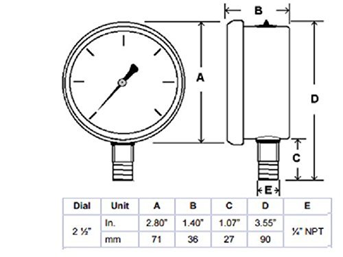 Pressure Gauge with Brass Internals, 2-1/2" Dial Display, -1.5% Accuracy, 1/4" NPT Bottom Mount,Water Pressure Gauge